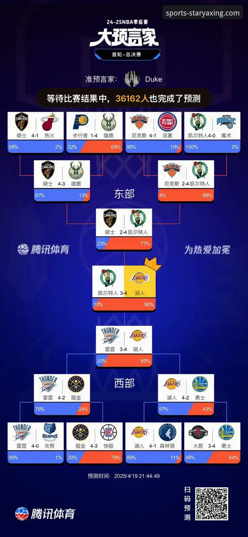 湖人锁定季后赛还能带来哪些惊喜？通过亚星娱乐平台感受赛场激情