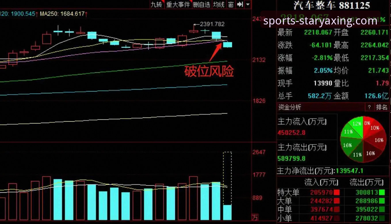 亚星娱乐官网使用教程安全吗 揭秘亚星娱乐官网使用教程安全吗?深度解析背后的真相与风险