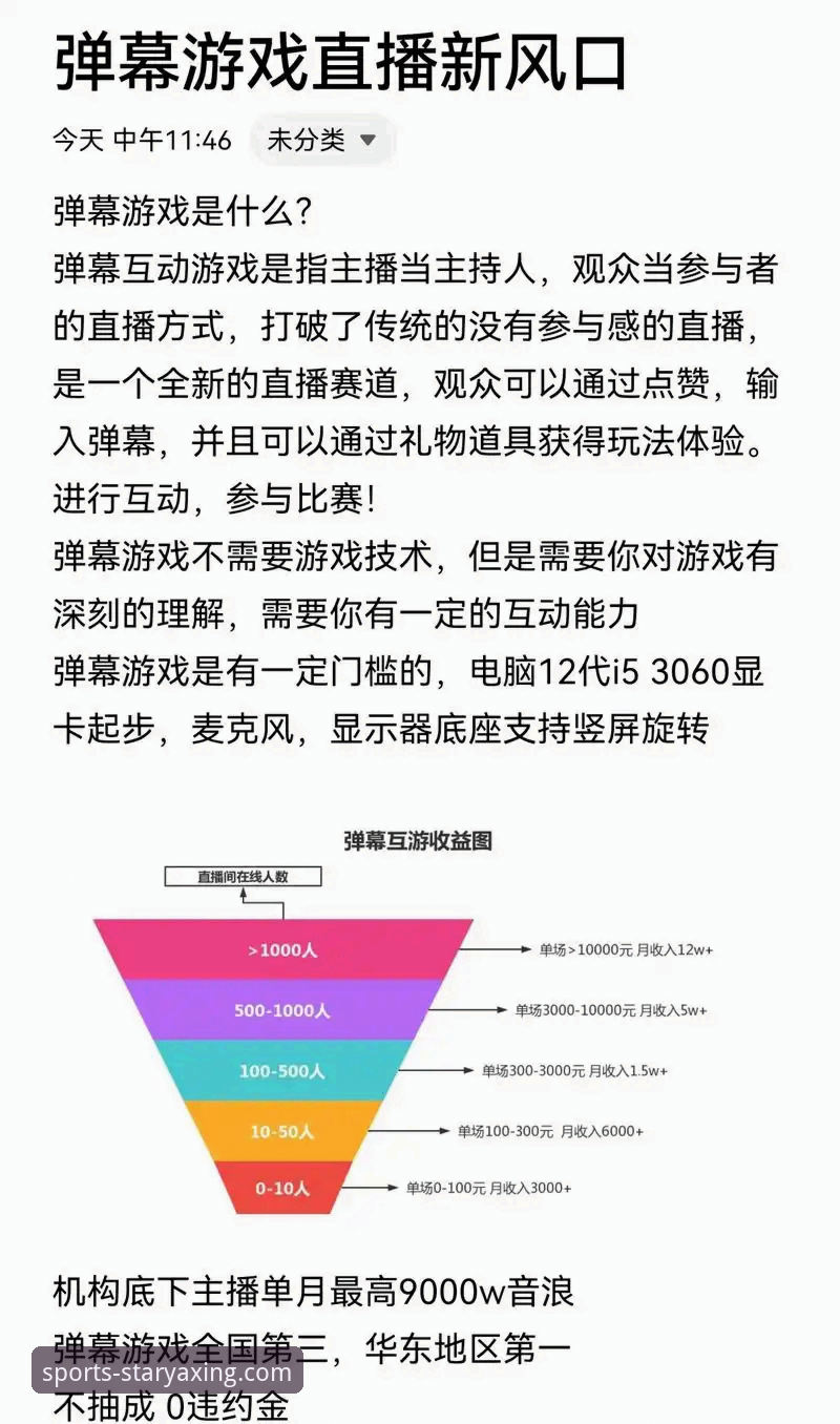 深度揭秘：亚星娱乐平台沉浸式游戏功能背后的技术真相